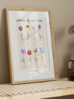 Lámina Personalizada Jardín Floral