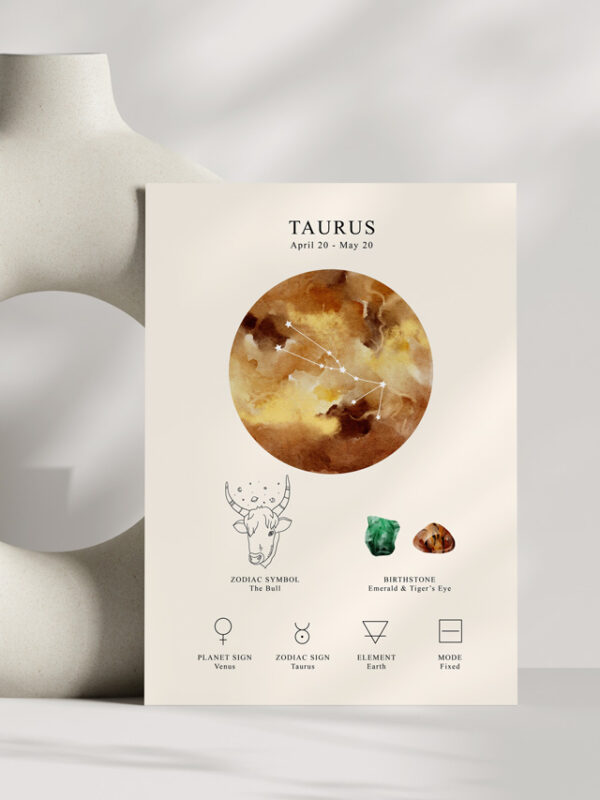 Lámina Signo Zodíaco Personalizada