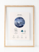 Lámina Signo Zodíaco Personalizada