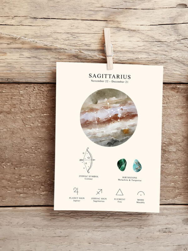 Lámina Signo Zodíaco Personalizada