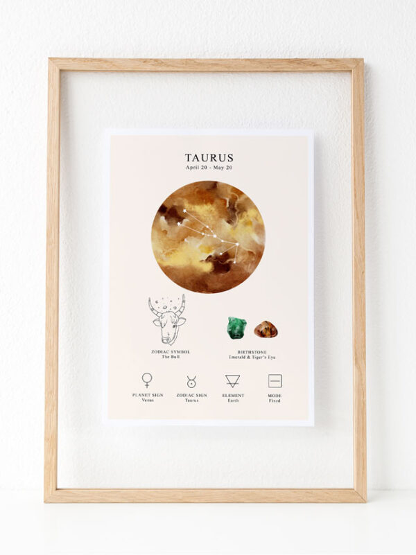 Lámina Signo Zodíaco Personalizada