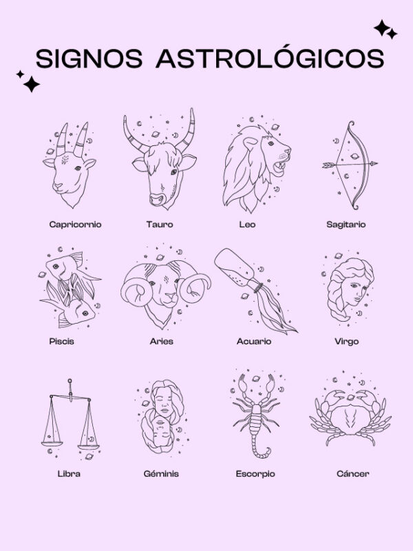 Taza Signo Zodíaco Personalizada