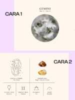 Taza Signo Zodíaco Personalizada