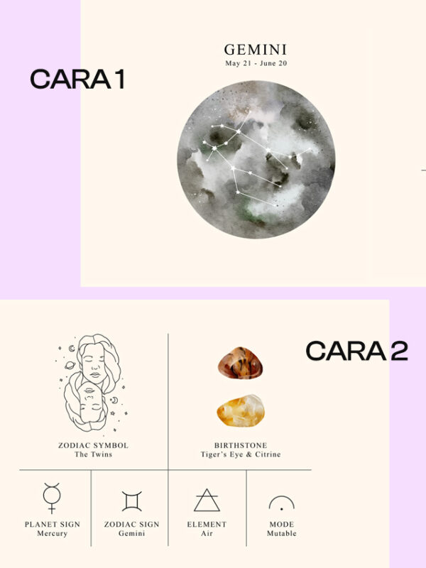 Taza Signo Zodíaco Personalizada