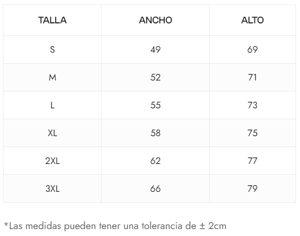 Guia tallas camiseta premium hombre